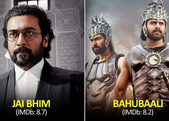 Best South Movies Of All Time (Highest Rated IMDb)