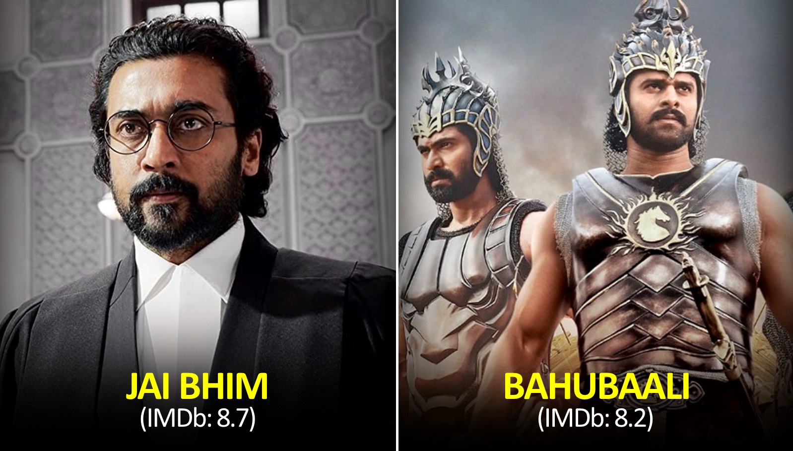 Best South Movies Of All Time (Highest Rated IMDb)