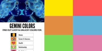 Gemini Colors Profile - Zodiac Lucky Best Unlucky Colors for Money Success Power Health Relationships